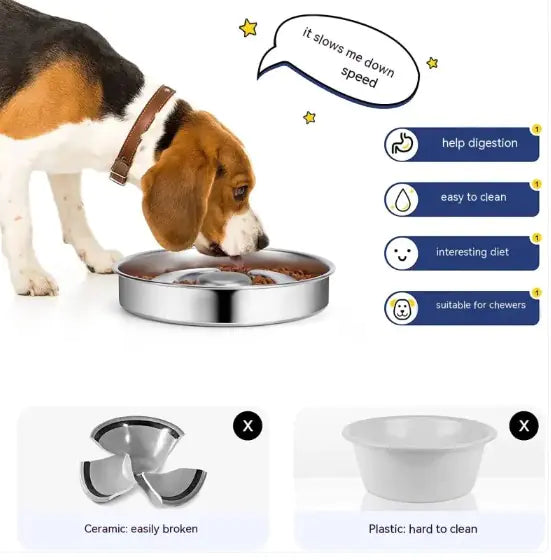 Slow Feeding Bowl β Stainless Steel Anti-Choke Pet Dish
